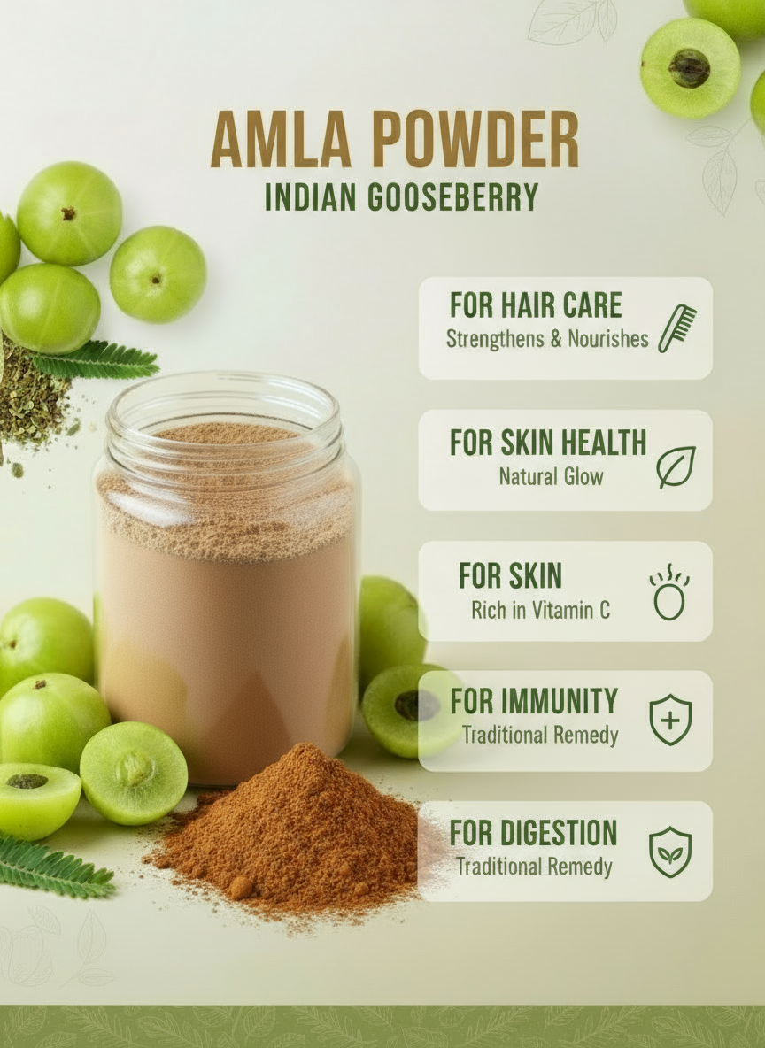 Amla Powder banner with uses